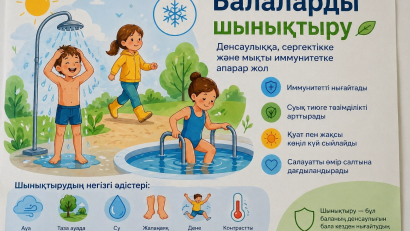 Оңалту орталығындағы шынықтыру рәсімдері